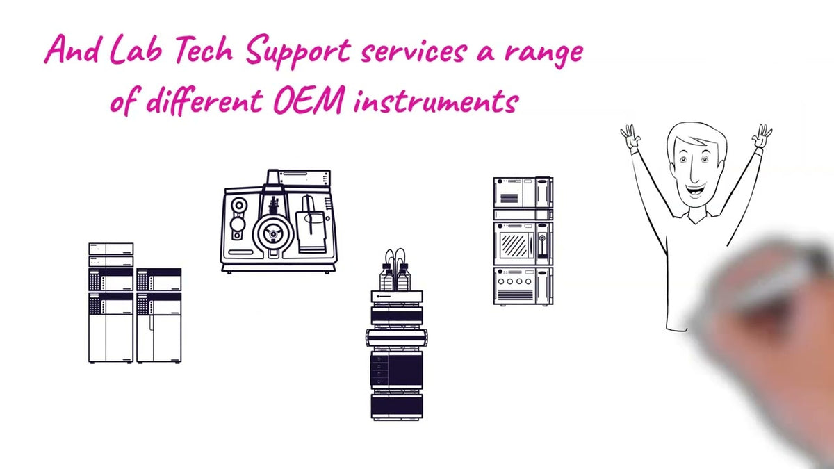Media – Lab Tech Support